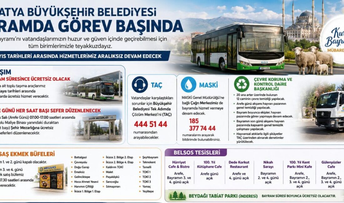 Malatya Büyükşehir Belediyesi Bayramda Teyakkuzda: Ulaşım Ücretsiz Olacak Malatya Büyükşehir Belediyesi, Kurban Bayramı süresince vatandaşların huzur ve güven