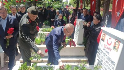 Malatya’da Arife Günü Şehitlikte Duygu Dolu Ziyaret Malatya’da Kurban Bayramı arifesinde şehitlik ziyareti gerçekleştirildi. Protokol üyeleri ile