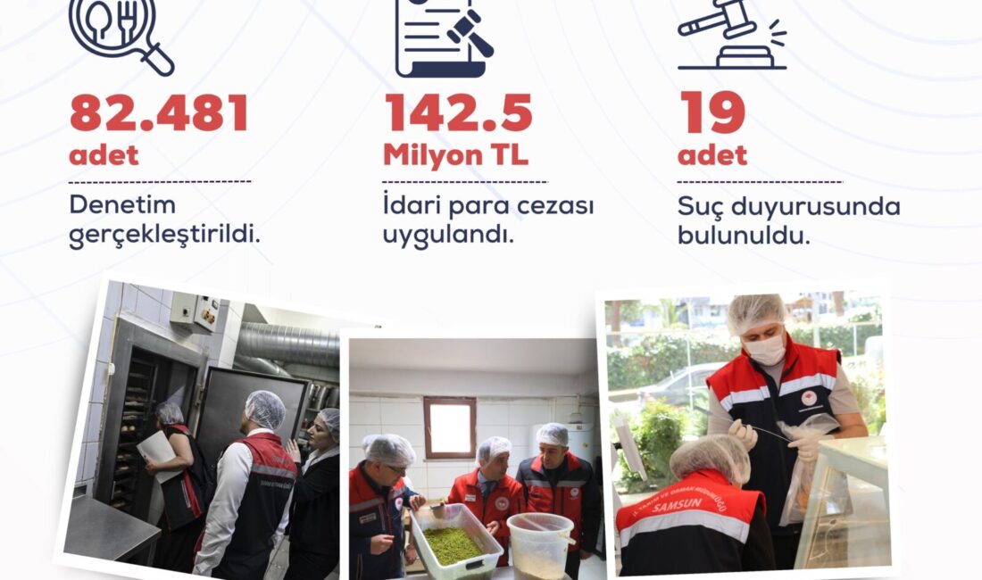 Bakan Yumaklı: Mayısta 82 Bin 481 Gıda Denetimi Yapıldı Tarım ve Orman Bakanı İbrahim Yumaklı, 1–31 Mayıs tarihleri arasında