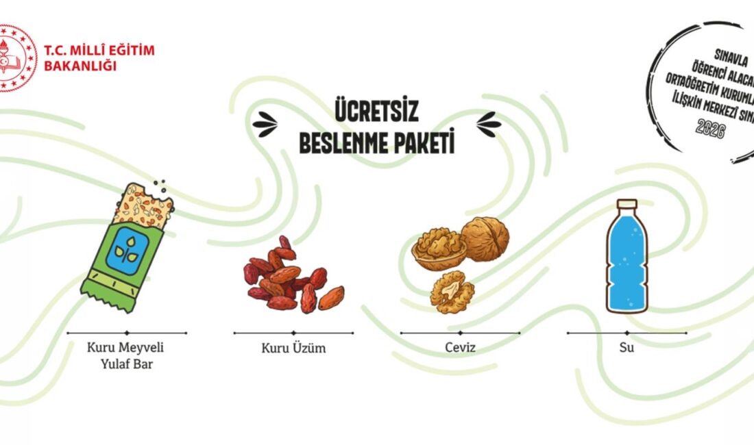 LGS’de Öğrencilere İlk Kez Beslenme Paketi Desteği Liselere Geçiş Sistemi (LGS) kapsamındaki merkezî sınavda bu yıl ilk