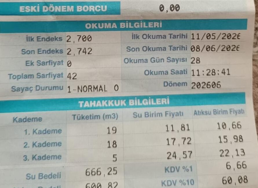 Özalper Mahallesi Sakinlerinden Yüksek Su Faturalarına Tepki Yeşilyurt ilçesine bağlı Özalper Mahallesi sakinleri, son dönemde gelen yüksek