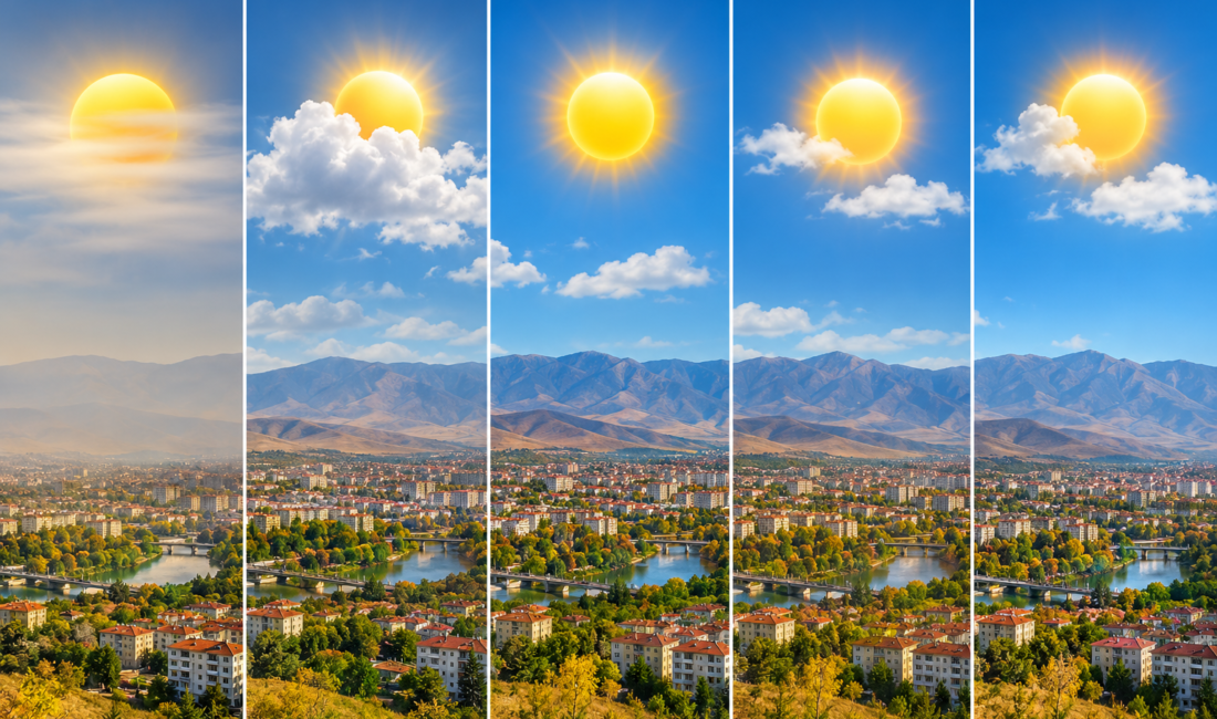 Malatya’da Hafta Sonuna Kadar Yağış Beklenmiyor: Sıcaklıklar 21 Dereceye Kadar Çıkacak Meteoroloji Genel Müdürlüğünün (MGM) 21-25 Ekim 2026 tarihlerini kapsayan hava